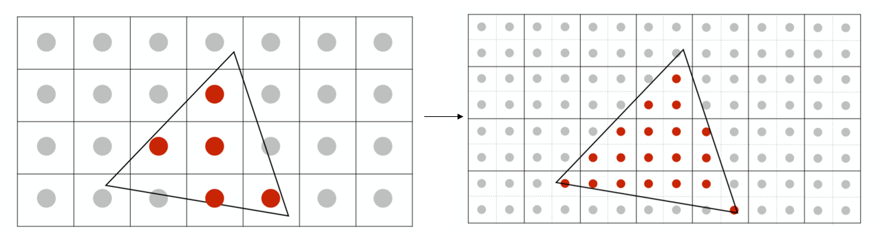 image-20220707202417081