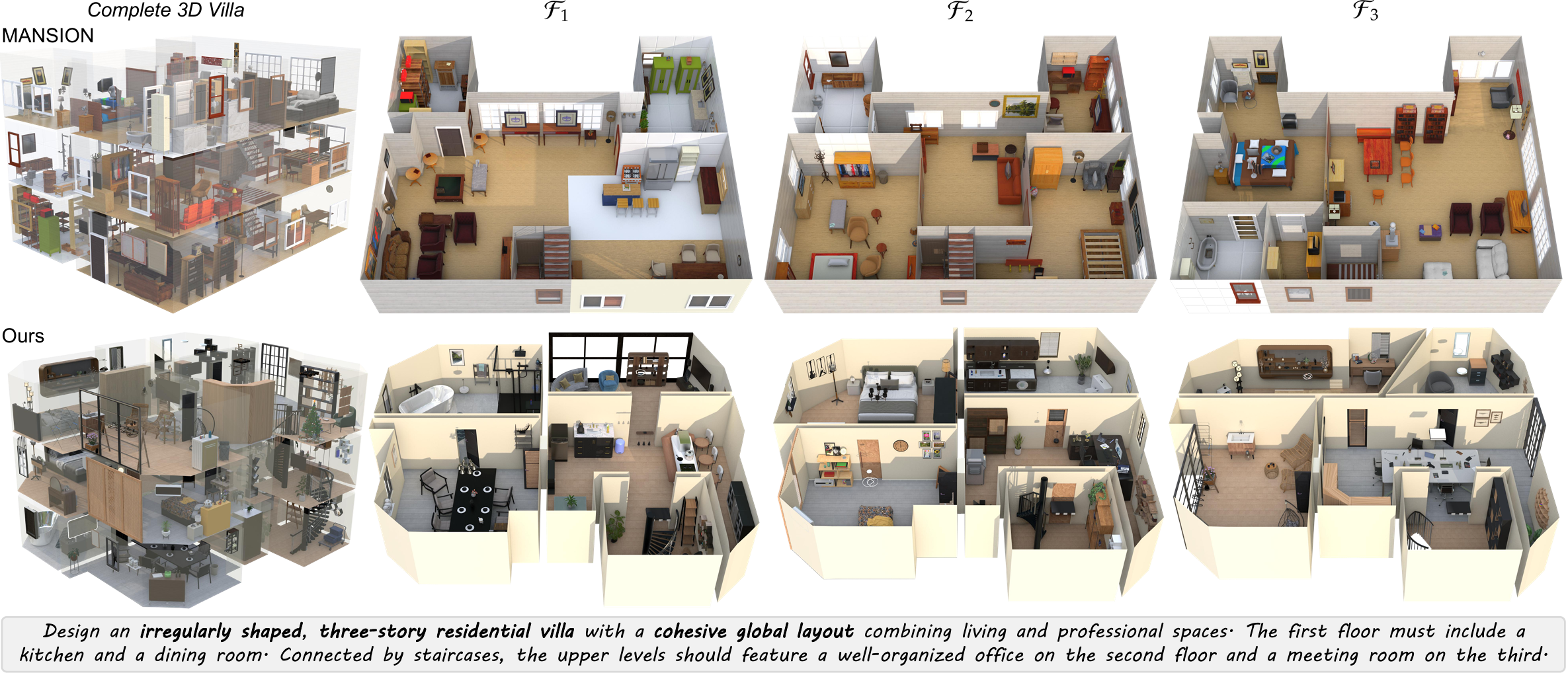 Villa-scale generation across connected multi-story indoor environments
